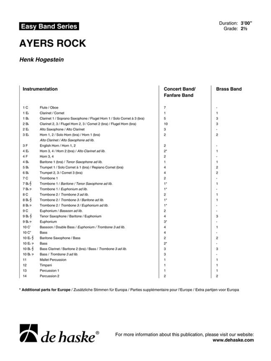 Ayers Rock Ayers Rock Brass Band scores gallery preview page 1