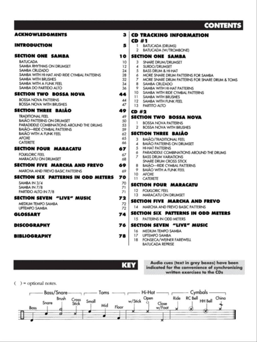 Brazilian Rhythms for Drumset Drum Set scores gallery preview page 5
