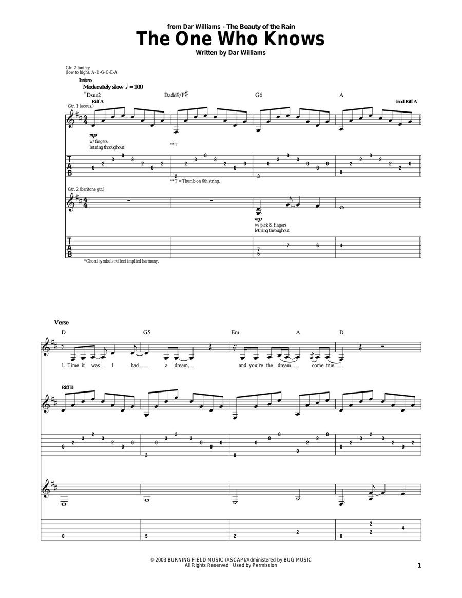 The One Who Knows Acoustic Guitar scores gallery preview page 1