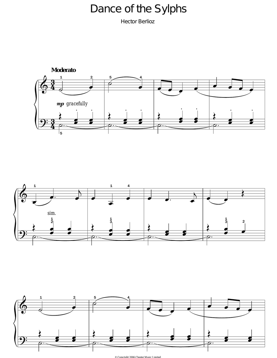 Dance Of The Sylphs (from The Damnation Of Faust) Voice scores gallery preview page 1