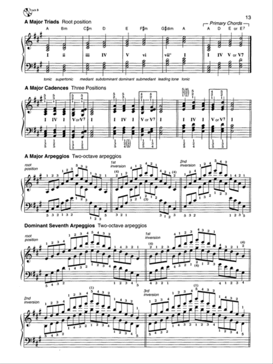 Basix Scales, Chords and Arpeggios for Keyboard Piano scores gallery preview page 5