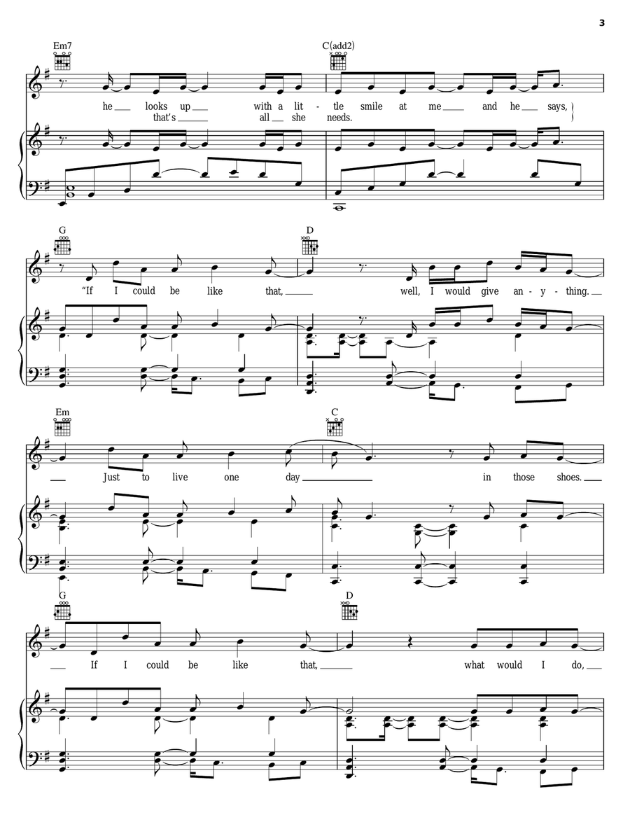 Be Like That Be Like That Piano, Vocal, Guitar scores gallery preview page 3