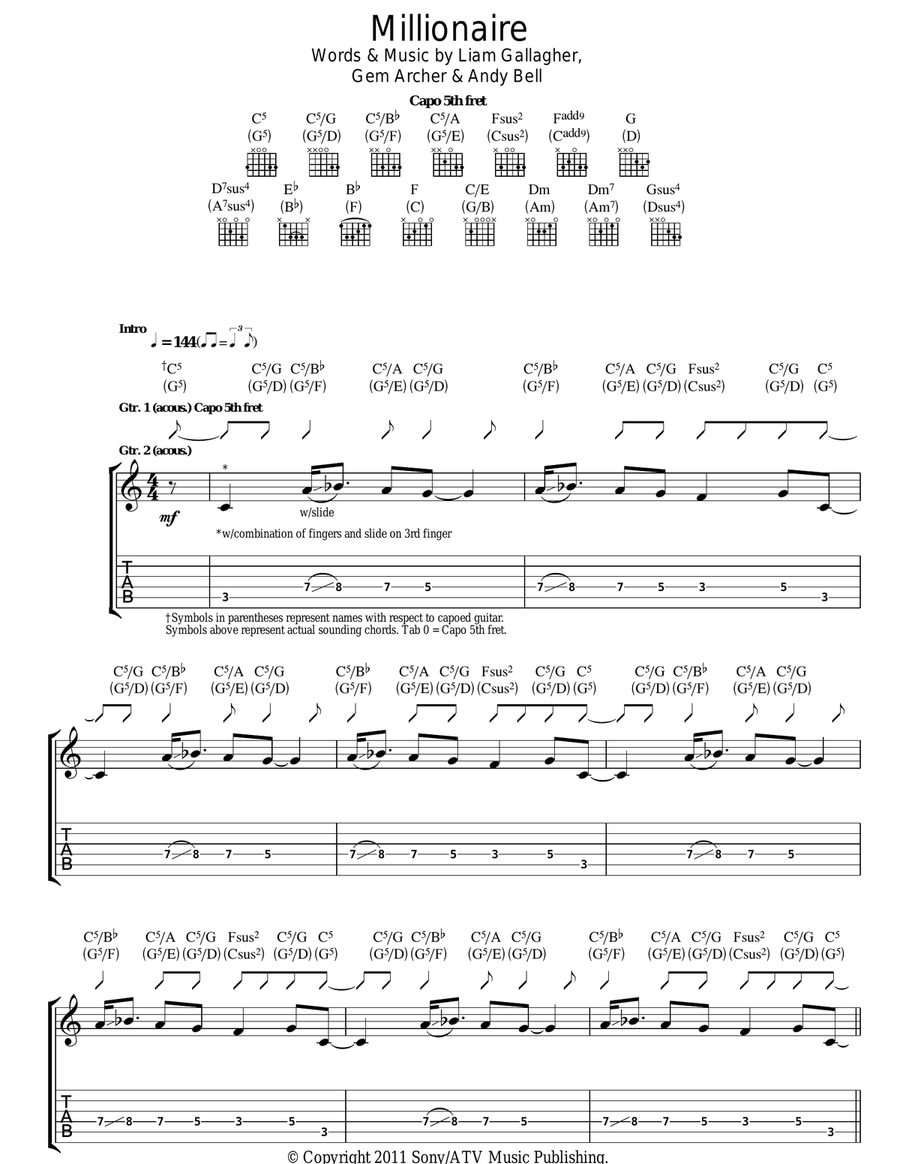 Millionaire Guitar Tablature scores gallery preview page 1
