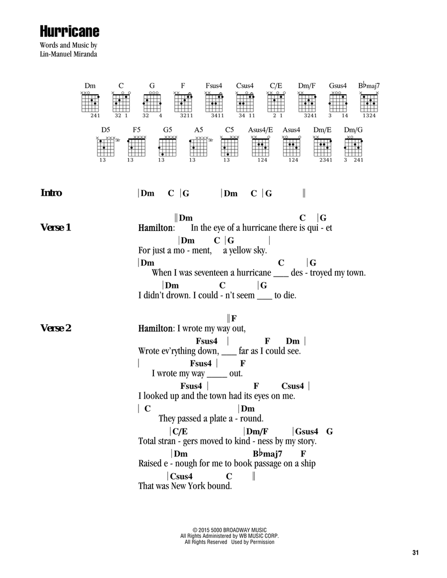Hurricane (from Hamilton) Guitar scores gallery preview page 1
