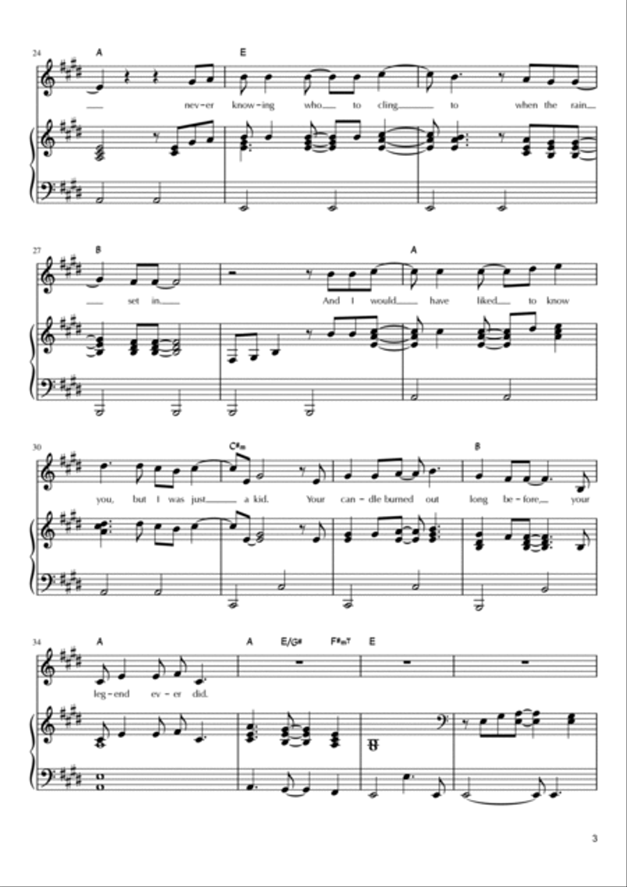 Candle In The Wind Voice scores gallery preview page 3