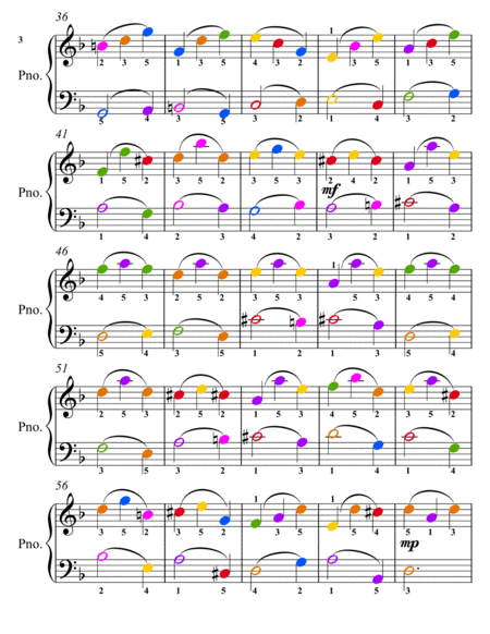 Les Papillons Butterflies Easiest Piano Sheet Music with Colored Notation