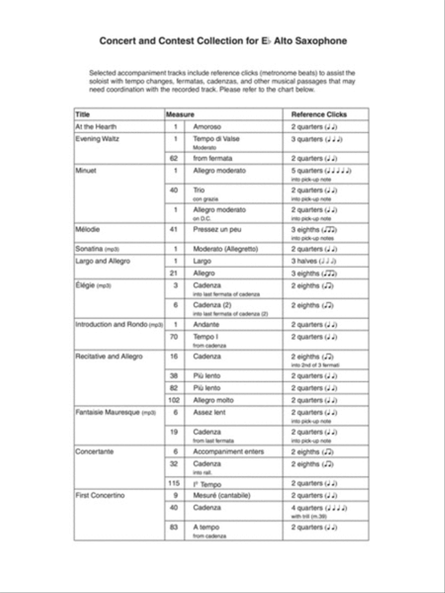 Concert and Contest Collection for Eb Alto Saxophone Concert Band Methods scores gallery preview page 3
