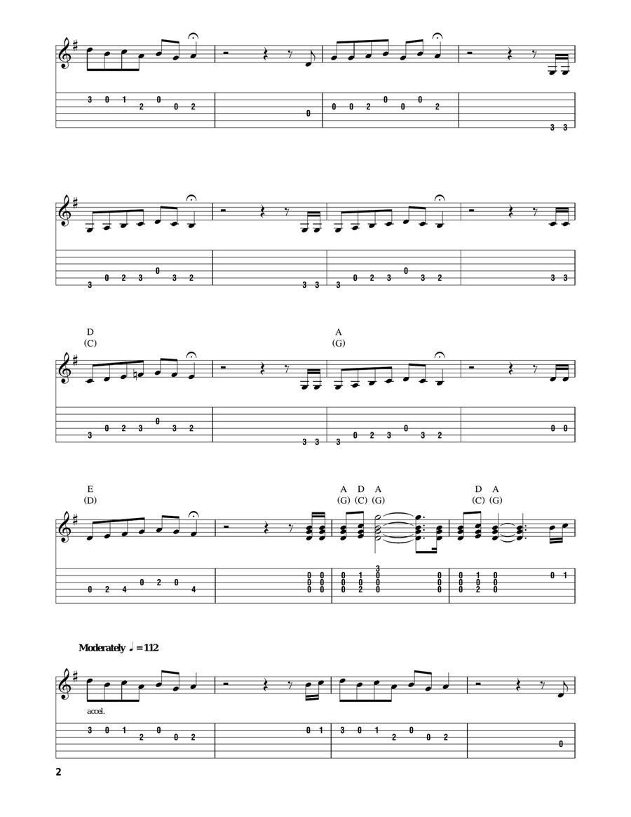 Duelin' Banjos Duelin' Banjos Acoustic Guitar scores gallery preview page 2