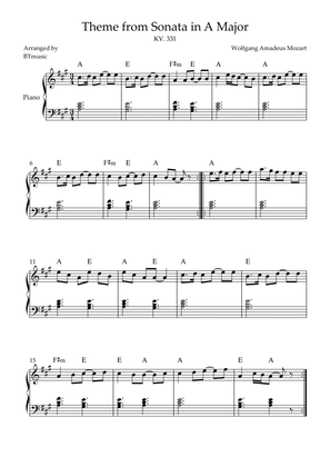 Them from Sonata in A Major (KV. 331) - Easy Piano