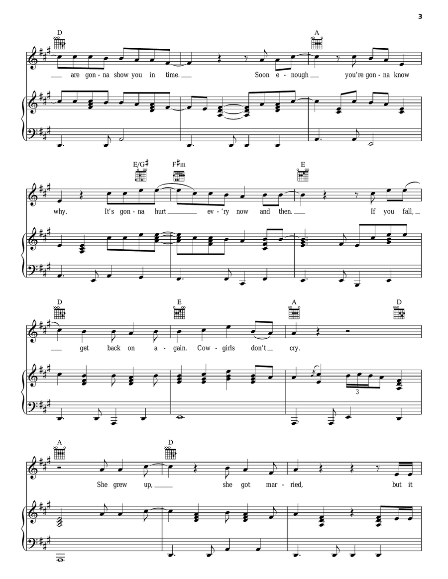 Cowgirls Don't Cry Piano, Vocal, Guitar scores gallery preview page 3