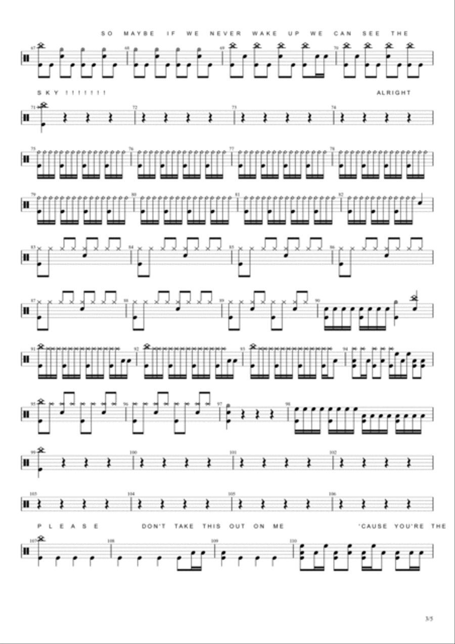 Bulls In The Bronx Drum Set scores gallery preview page 3