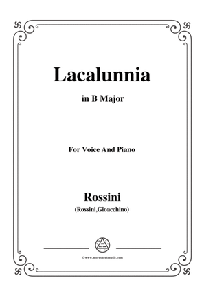 Rossini-La calunnia in B Major,for Voice and Piano