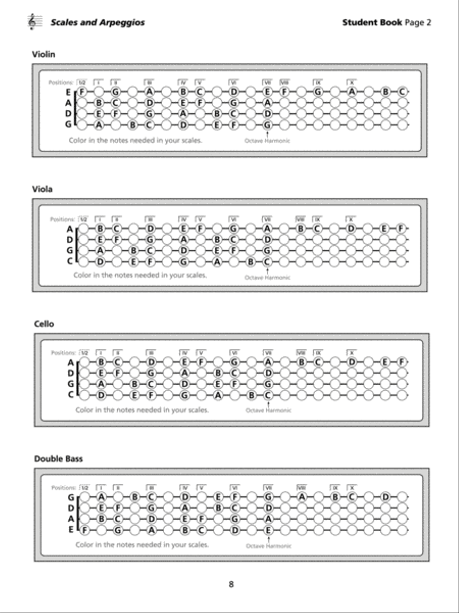 Strictly Strings, Book 3 Chamber Orchestra scores gallery preview page 18