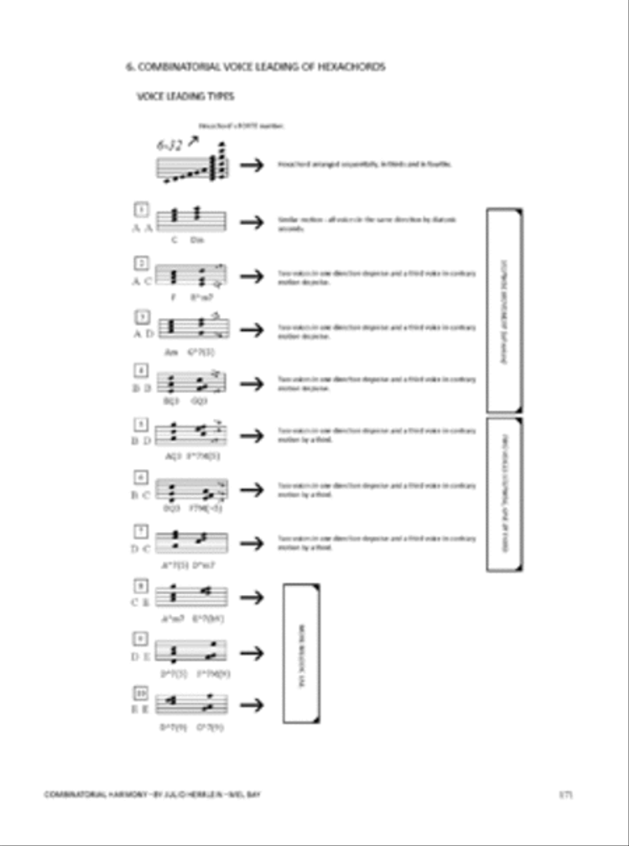Combinatorial Harmony: Concepts and Techniques for Composing and Improvising Guitar scores gallery preview page 4