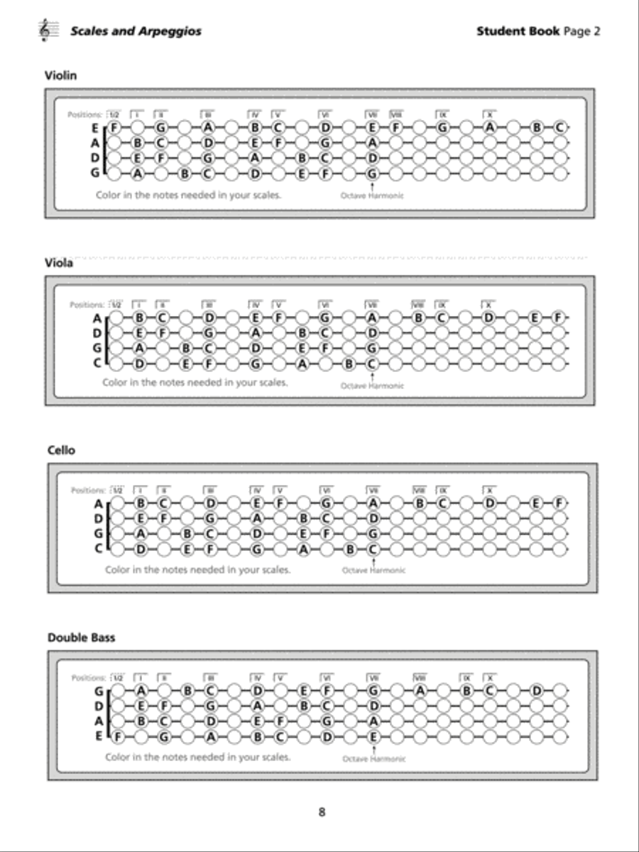 Strictly Strings, Book 3 Strictly Strings, Book 3 Chamber Orchestra scores gallery preview page 9