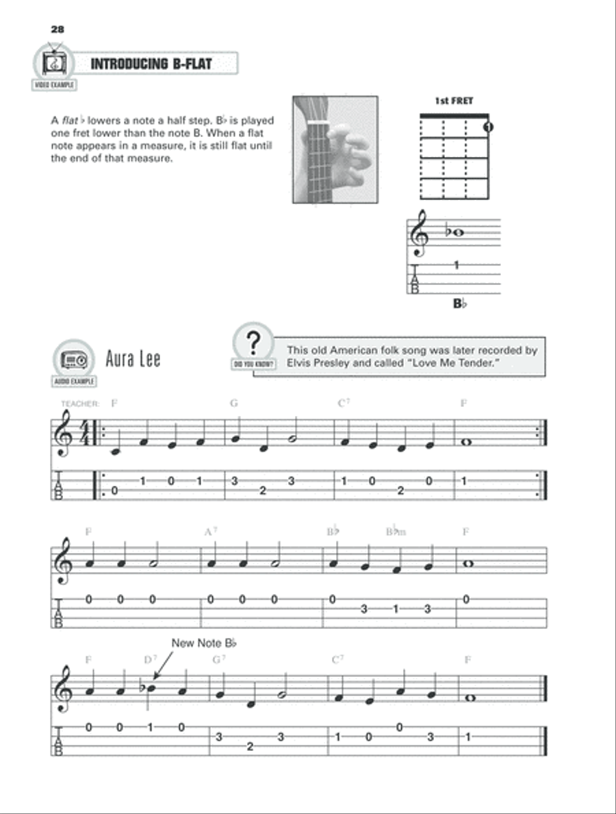 No-Brainer Play Ukulele No-Brainer Play Ukulele Ukulele scores gallery preview page 6