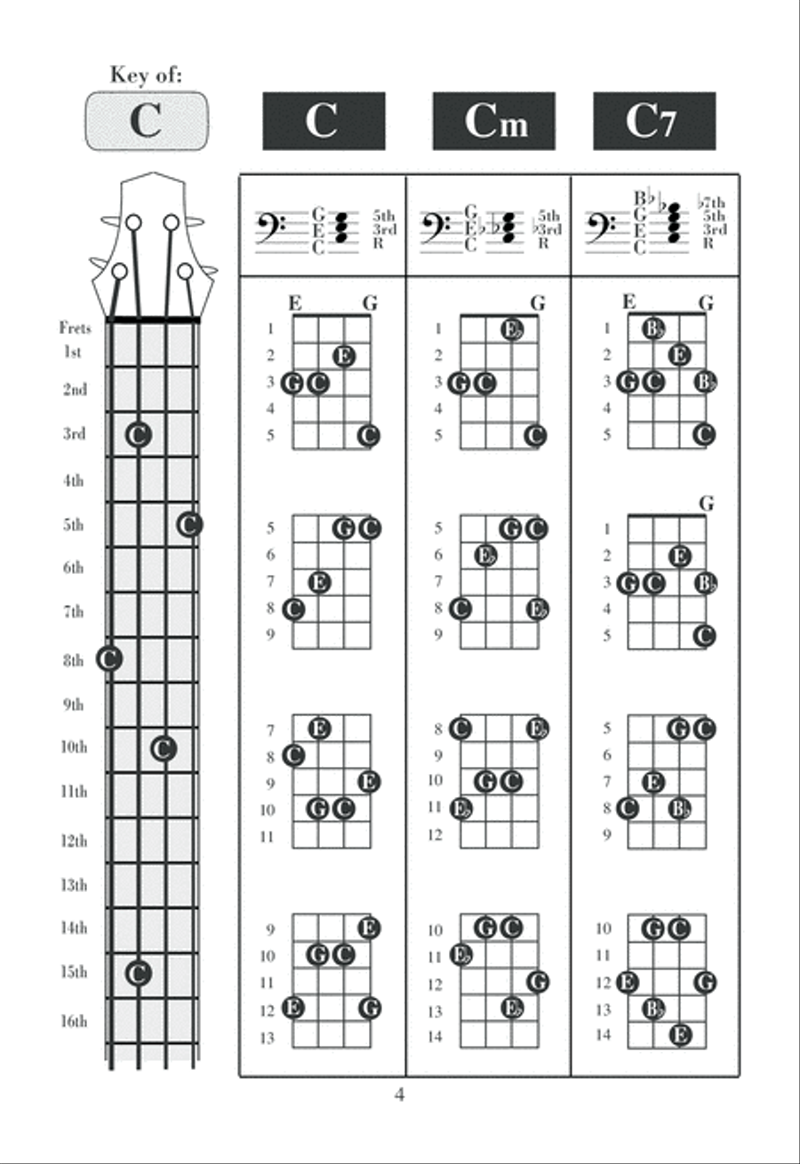 Bass Chords Qwikguide Bass Chords Qwikguide Bass Guitar scores gallery preview page 5