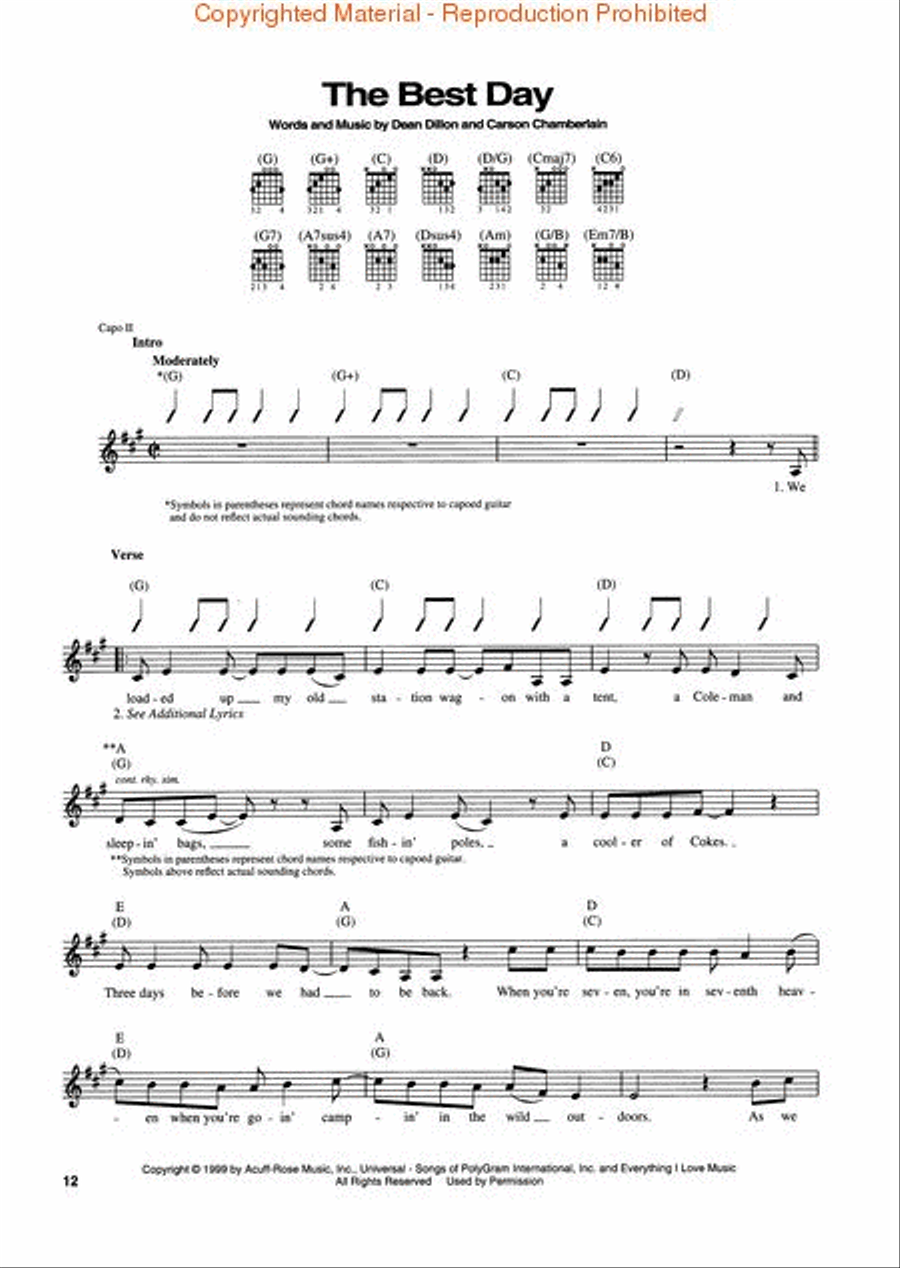 The Best of George Strait Electric Guitar scores gallery preview page 4