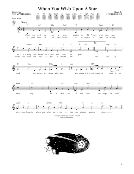 When You Wish Upon A Star (from The Daily Ukulele) (arr. Liz and Jim Beloff)
