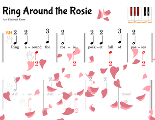 Ring Around the Rosie - Multi-level COMBO: Finger Number / Alpha Notes / Staff Primer