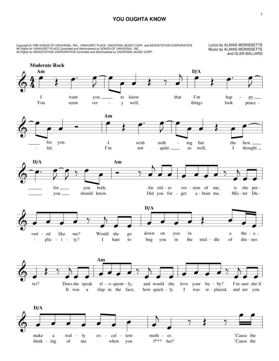 You Oughta Know Guitar scores gallery preview page 1