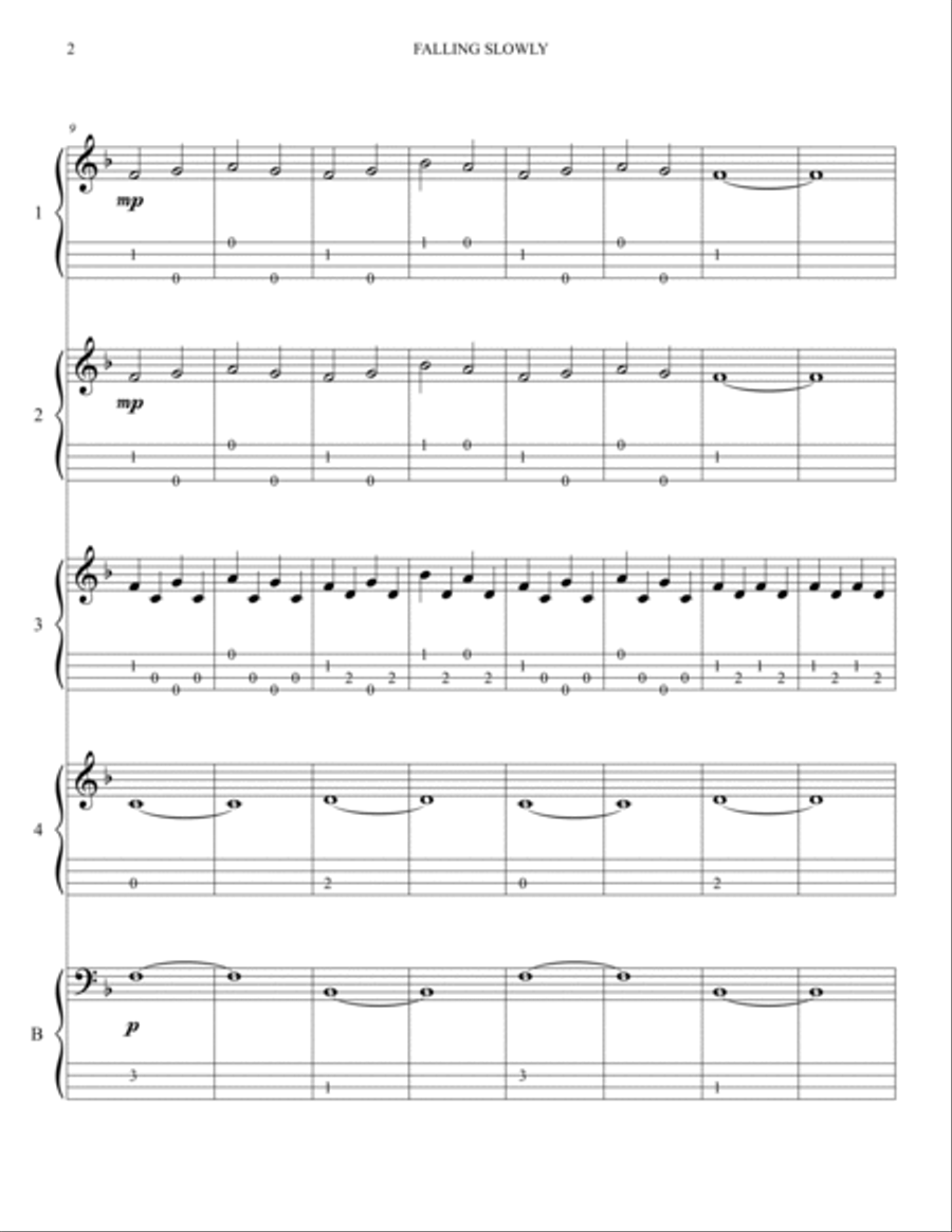 Te Prometo (falling Slowly) image number null