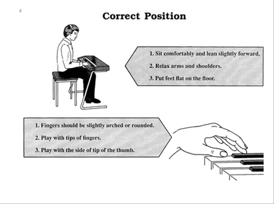 Kid's Electronic Keyboard Method