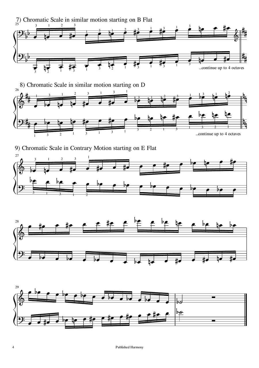 Grade 6 Trinity Syllabus Scales and Arpeggios@ Technical Works Piano Method scores gallery preview page 4