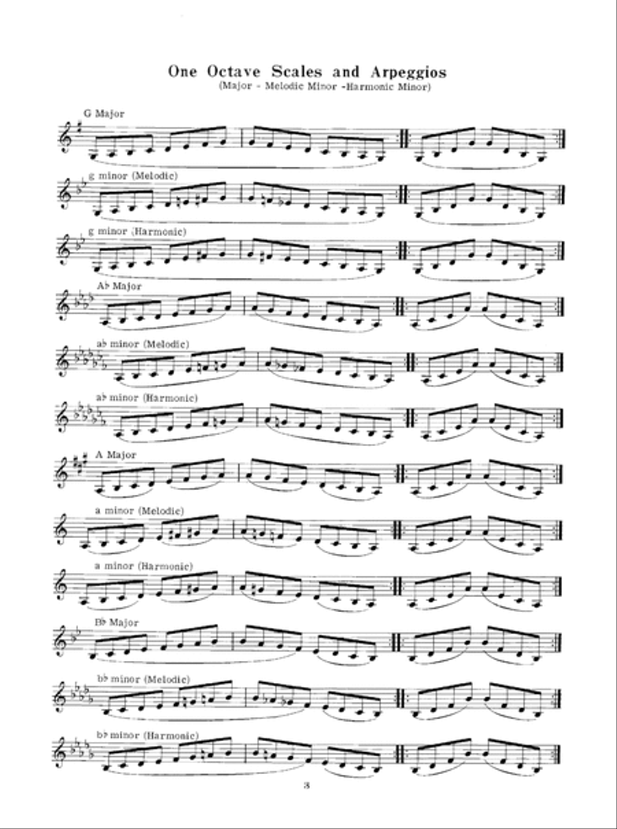 Complete Violin Scale Dictionary Violin scores gallery preview page 4