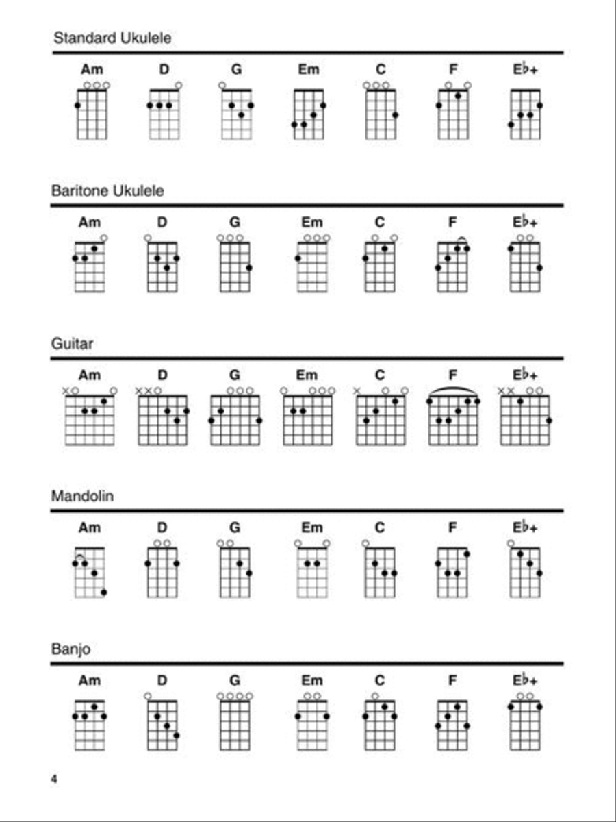 Pop Standards – Strum Together Banjo scores gallery preview page 7