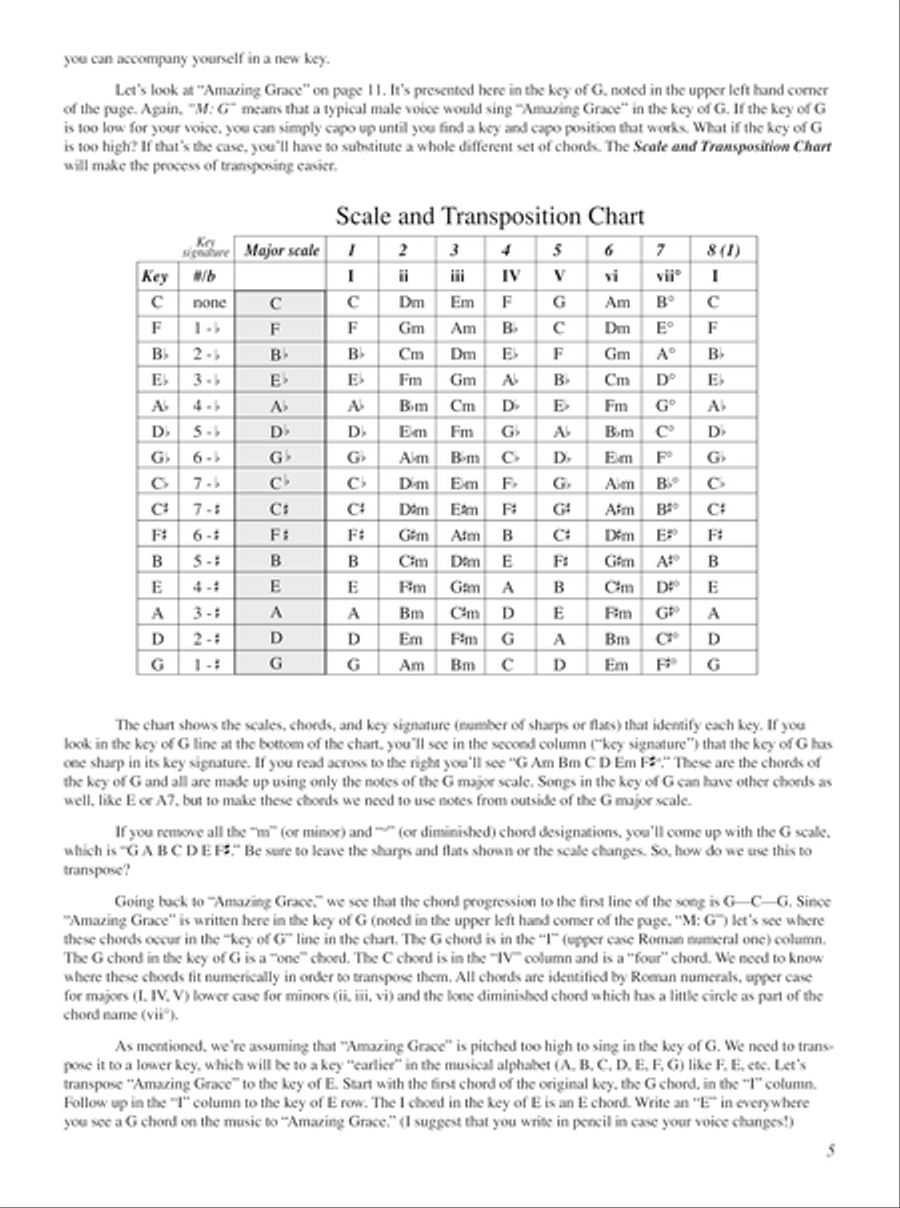 Parking Lot Picker's Songbook - Dobro Acoustic Guitar scores gallery preview page 11