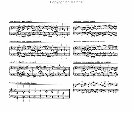 The Royal Conservatory Music Development Program Piano Technique Book