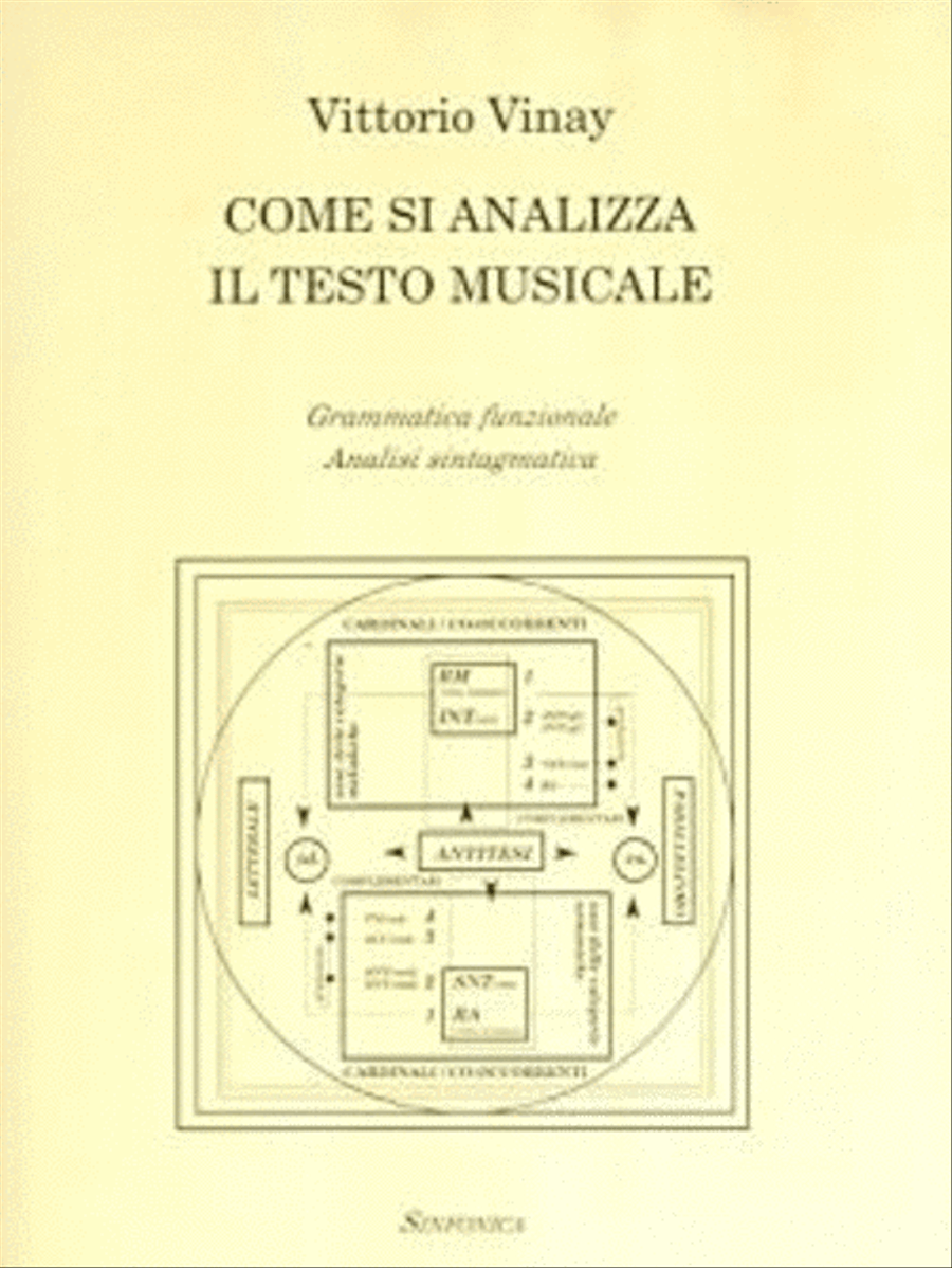 Come Si Analizza Il Testo Musicale