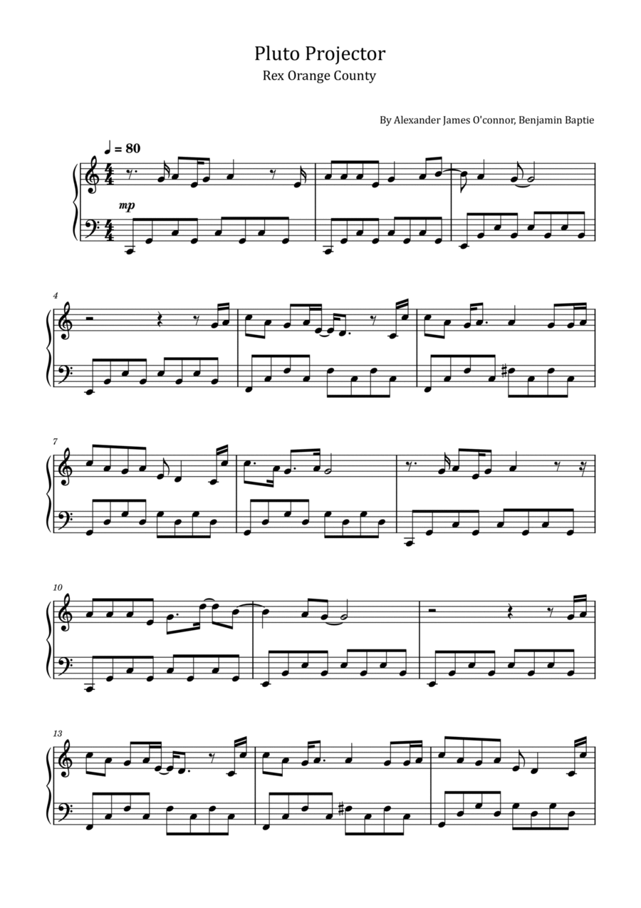 Pluto Projector Piano Solo scores gallery preview page 1
