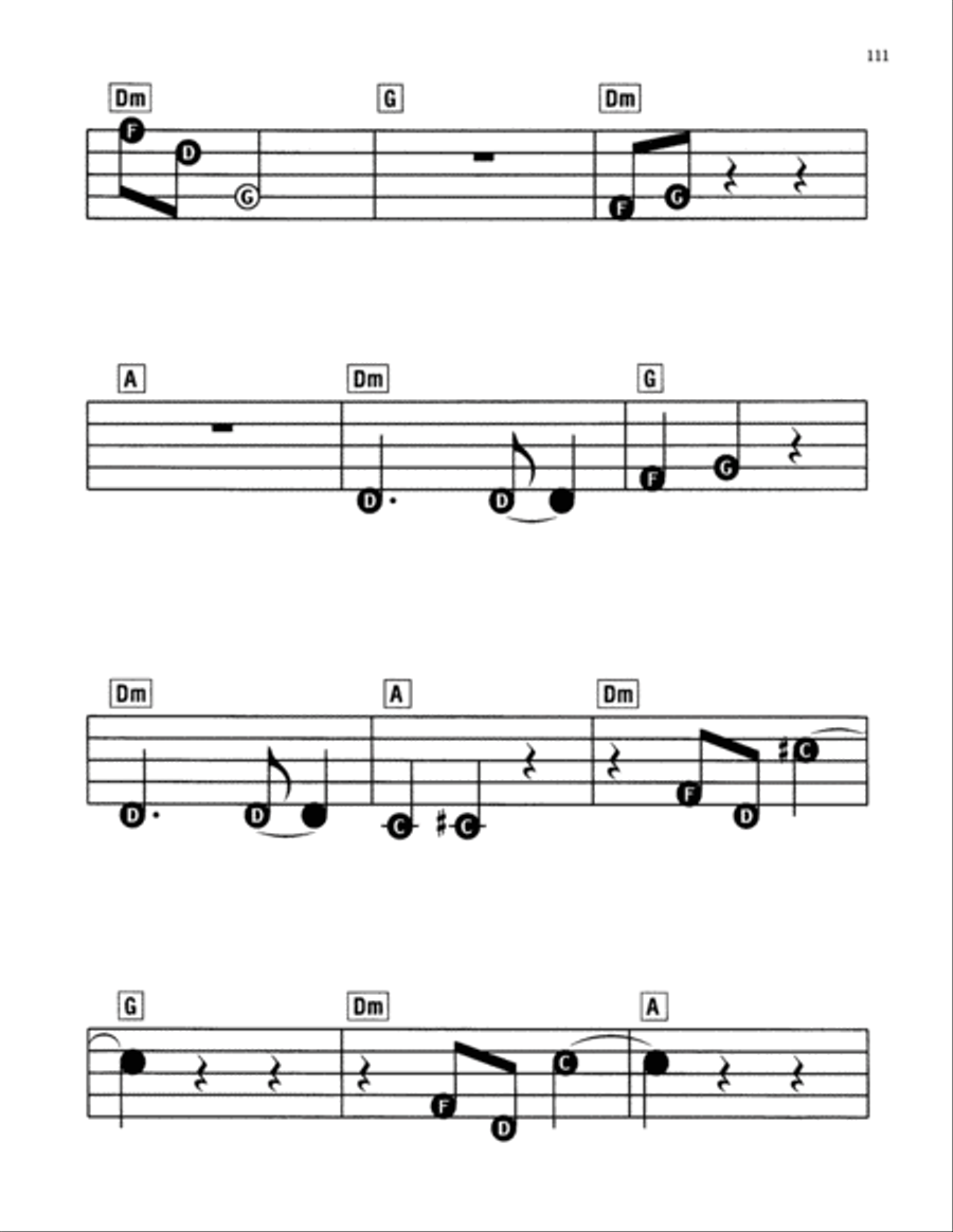 Mission: Impossible Theme Electronic Keyboard scores gallery preview page 2