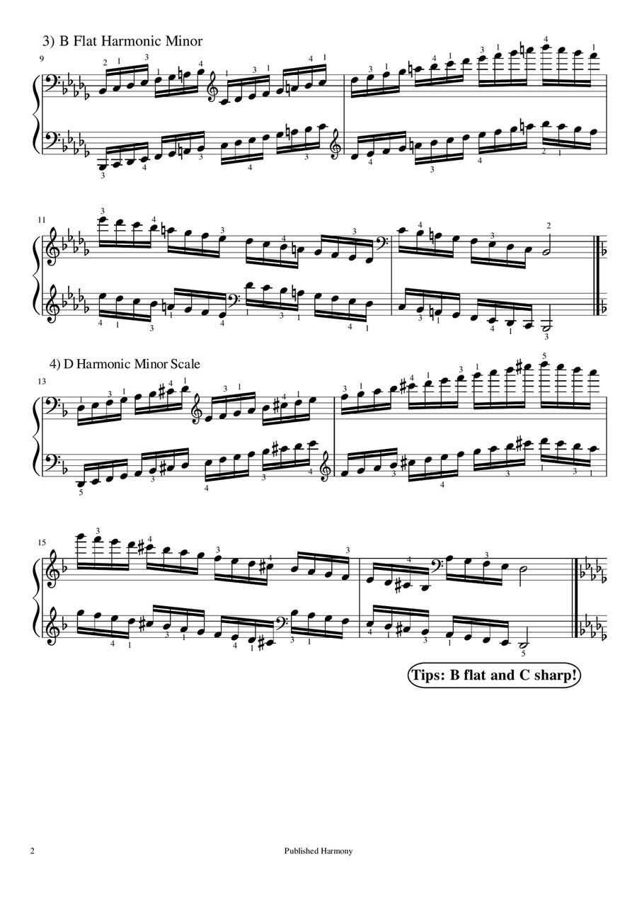 Grade 6 Trinity Syllabus Scales and Arpeggios@ Technical Works Piano Method scores gallery preview page 2