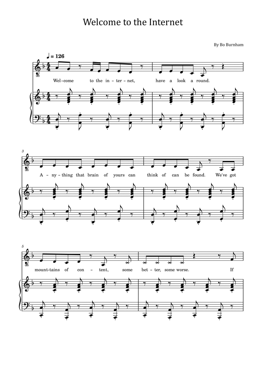 Welcome To The Internet Voice scores gallery preview page 1