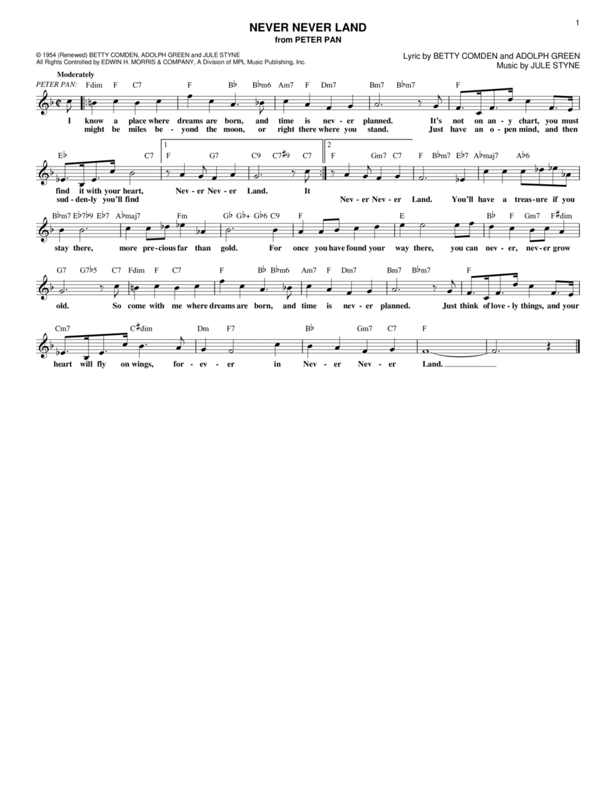 Never Never Land (from Peter Pan) Voice scores gallery preview page 1