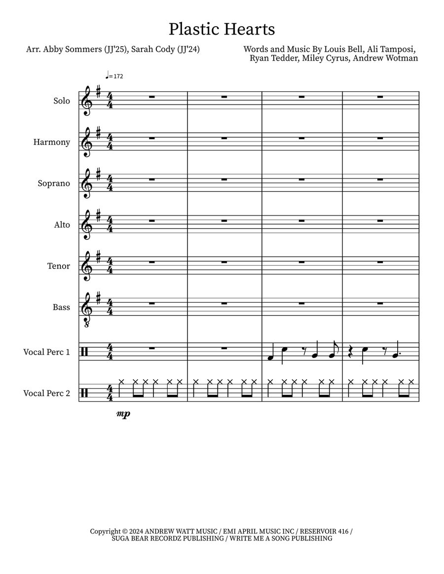 Plastic Hearts SSAA scores gallery preview page 1
