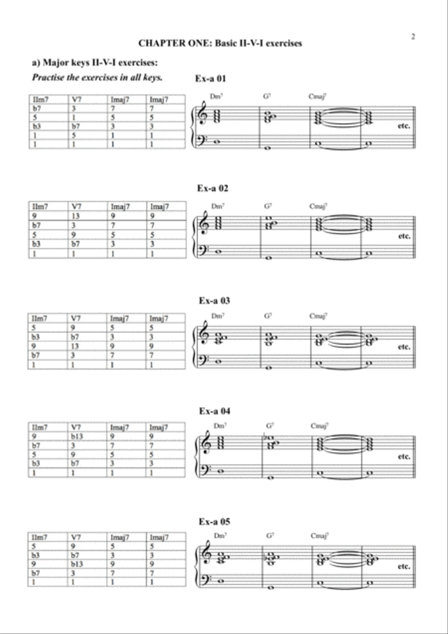 Harmonic Exercises for Jazz Piano Piano Method scores gallery preview page 6