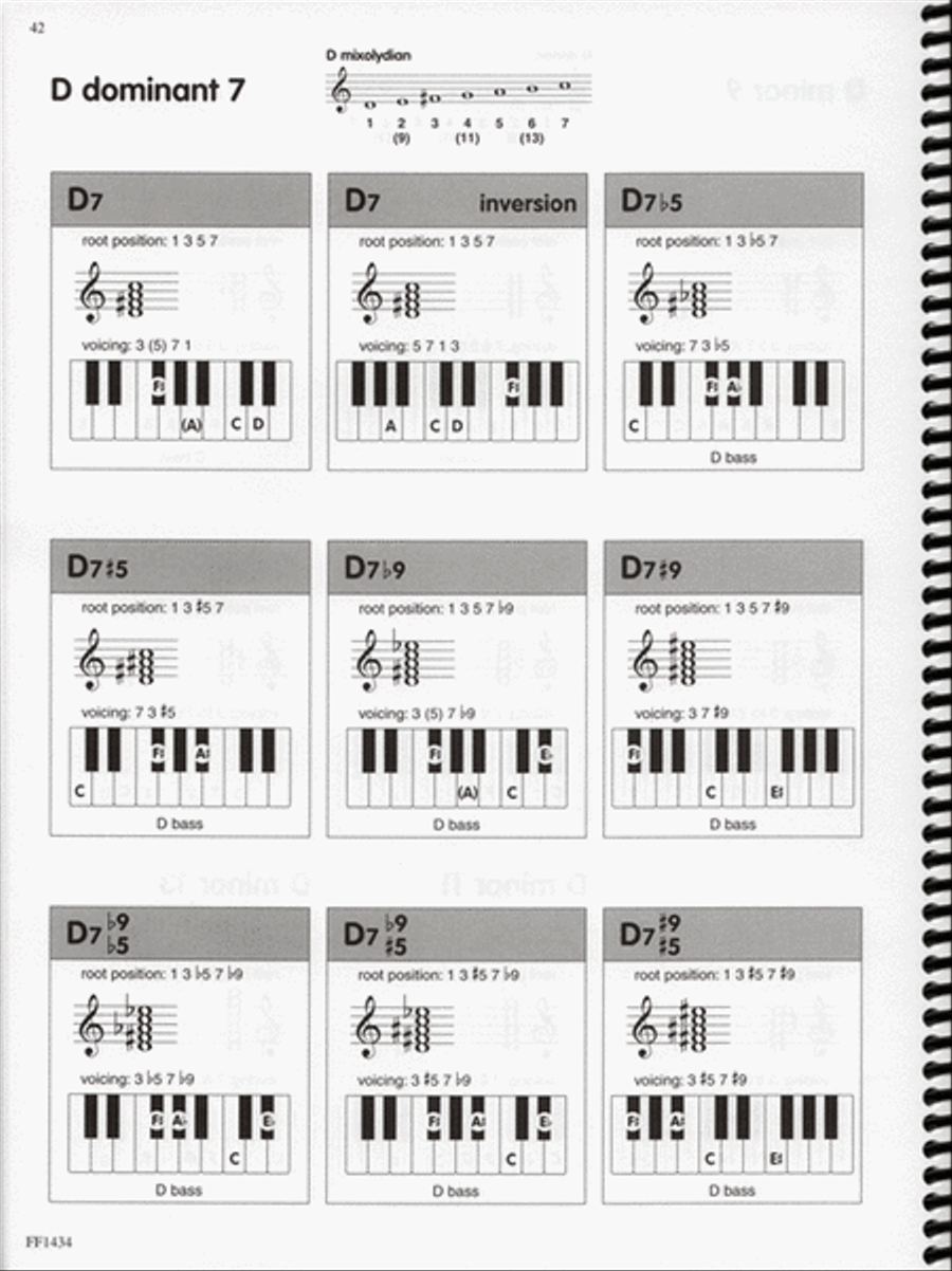 The FJH Keyboard Chord Encyclopedia Piano Method scores gallery preview page 4