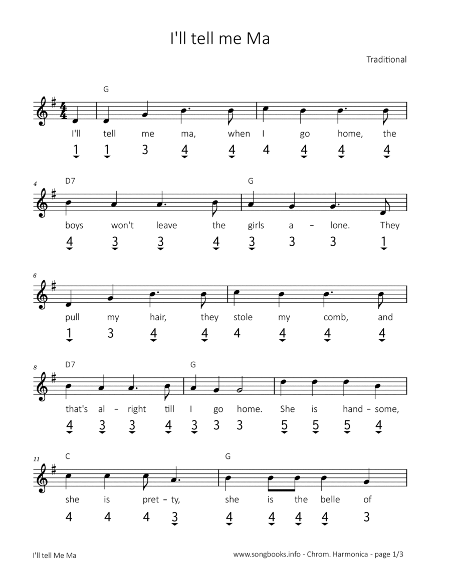 I'll tell my ma Harmonica scores gallery preview page 1