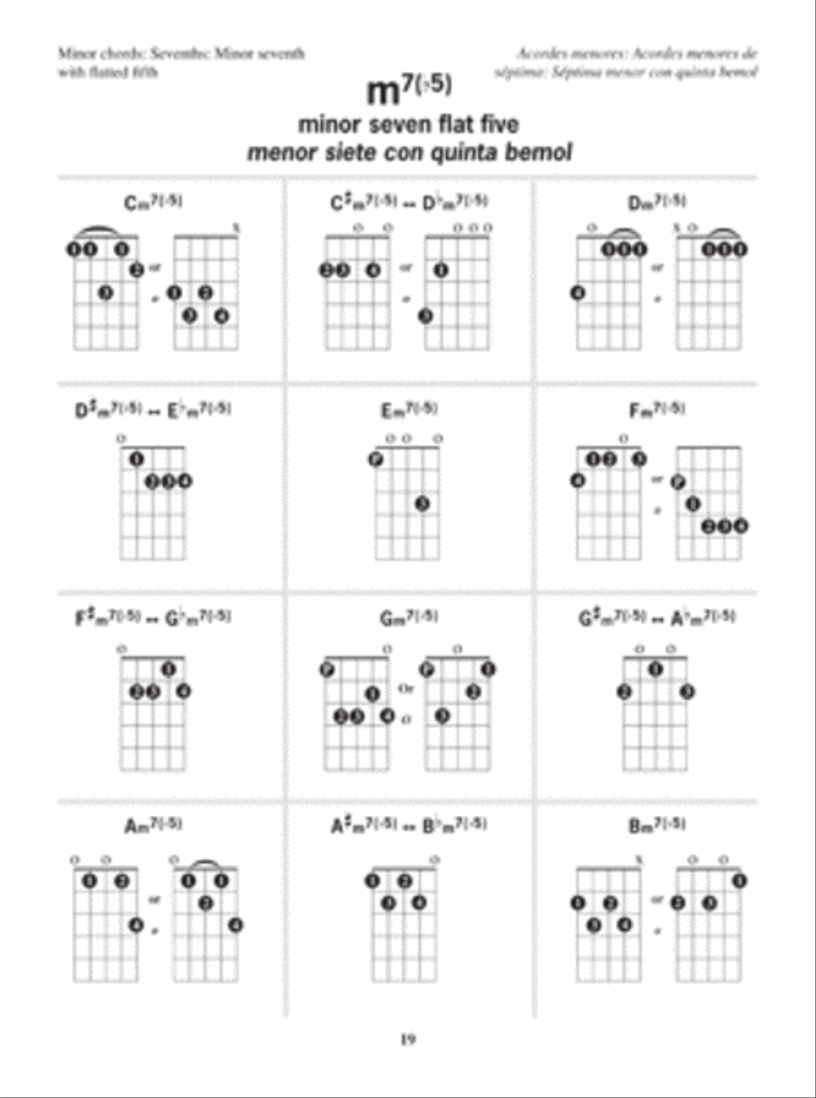 Vihuela Chord Dictionary