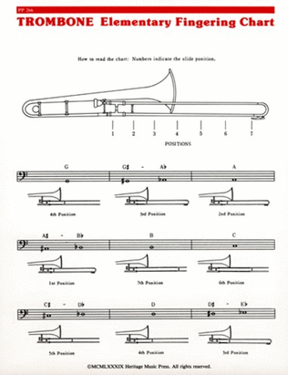 Elementary Fingering Chart - Trombone