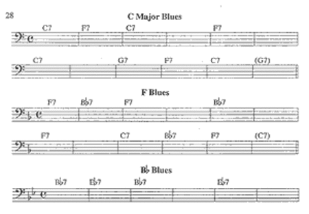 Bass Chords Pocketbook