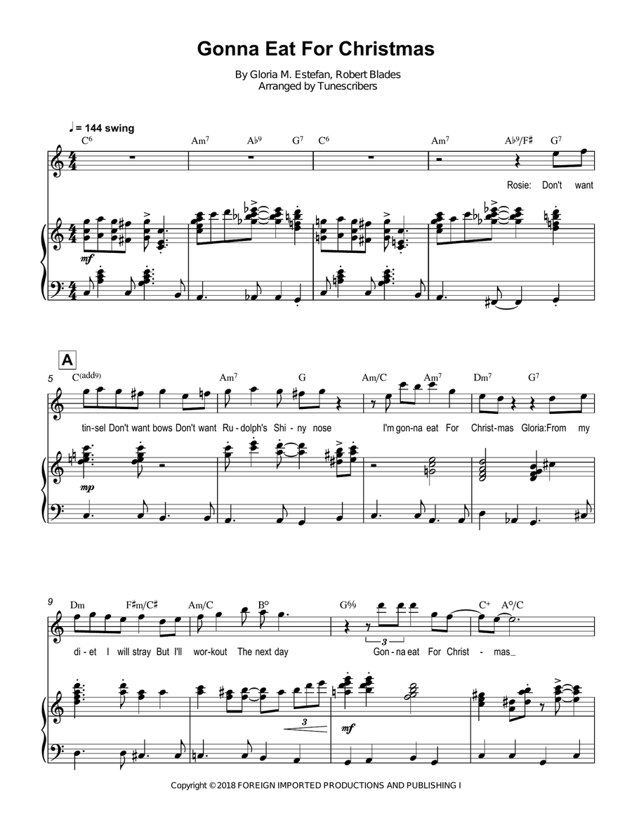 Gonna Eat For Christmas