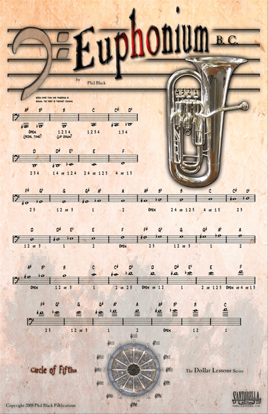 Instrumental Poster Series - Euphonium