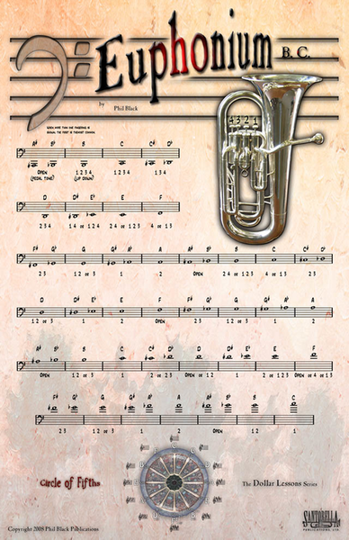 Instrumental Poster Series - Euphonium