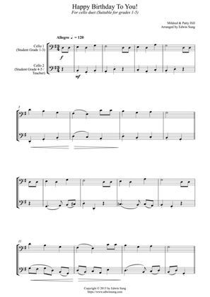 Happy Birthday To You! (for cello duet, suitable for grades 1-5)