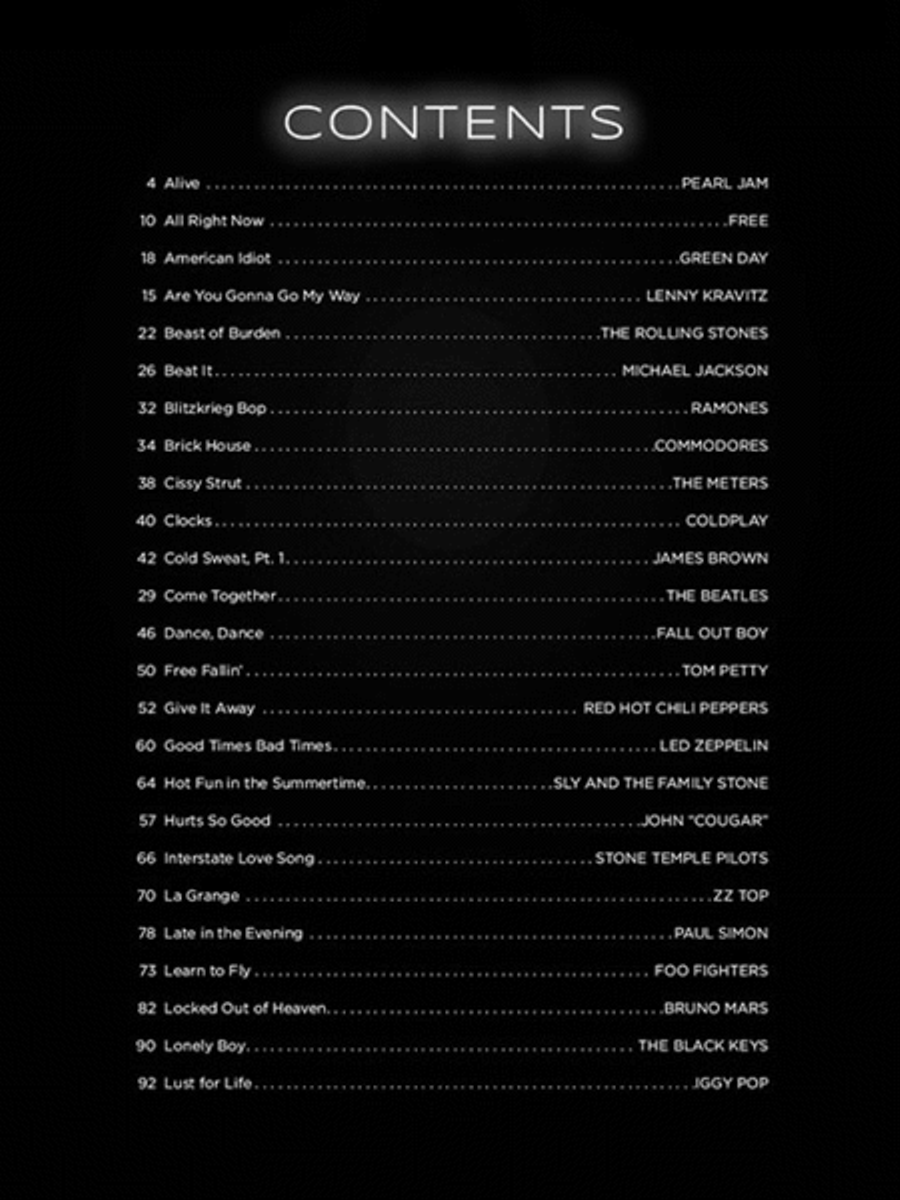 First 50 Songs You Should Play on Drums Drums scores gallery preview page 2